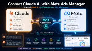 Claude AI connected to Meta Ads Manager using MCP Connectors for AI-powered Facebook and Instagram ads analysis, campaign optimization, ROAS tracking, and real-time marketing insights.