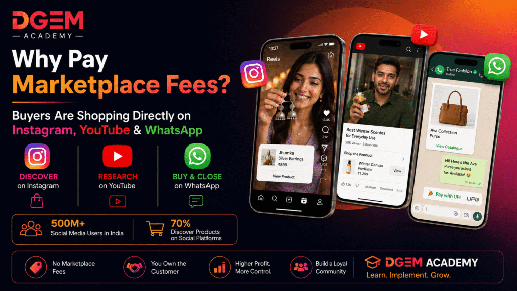 DGEM Academy promotional banner explaining how businesses can avoid marketplace fees by selling directly through social media platforms. The design features three smartphone screens displaying Instagram Reels, YouTube product videos, and WhatsApp Business product catalogs. Bold text reads, “Why Pay Marketplace Fees? Buyers Are Shopping Directly on Instagram, YouTube & WhatsApp.” The banner highlights the customer journey: Discover on Instagram, Research on YouTube, and Buy & Close on WhatsApp. Key statistics include 500M+ social media users in India and 70% of consumers discovering products on social platforms. Benefits showcased include no marketplace fees, customer ownership, higher profit margins, greater control, and building a loyal community. DGEM Academy branding appears with the tagline “Learn. Implement. Grow.”