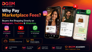 DGEM Academy promotional banner explaining how businesses can avoid marketplace fees by selling directly through social media platforms. The design features three smartphone screens displaying Instagram Reels, YouTube product videos, and WhatsApp Business product catalogs. Bold text reads, “Why Pay Marketplace Fees? Buyers Are Shopping Directly on Instagram, YouTube & WhatsApp.” The banner highlights the customer journey: Discover on Instagram, Research on YouTube, and Buy & Close on WhatsApp. Key statistics include 500M+ social media users in India and 70% of consumers discovering products on social platforms. Benefits showcased include no marketplace fees, customer ownership, higher profit margins, greater control, and building a loyal community. DGEM Academy branding appears with the tagline “Learn. Implement. Grow.”